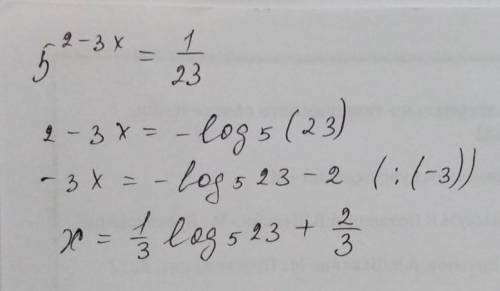  {5}^{2 - 3x} = \frac{1}{23} 