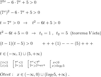 7^{2x}-6\cdot 7^{x}+50\\\\(7^{x})^2-6\cdot 7^{x}+50\\\\t=7^{x}0\; \; \to \; \; \; t^2-6t+50\\\\t^2-6t+5=0\; \; \to \; \; t_1=1\; ,\; \; t_2=5\; \; (teorema\; Vieta)\\\\(t-1)(t-5)0\qquad +++(1)---(5)+++\\\\t\in (-\infty ,1)\cup (5,+\infty )\\\\\left [ {{t5}} \right.\; \; \left [ {{7^{x}5}} \right.\; \; \left[{ {{7^{x}7^{log_75}}} \right.\; \; \left [ {{xlog_75}} \right. \\\\Otvet:\; \; x\in (-\infty ,0)\cup (log_75,+\infty )\; .