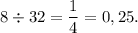 8 \div 32 = \dfrac{1}{4} = 0,25.