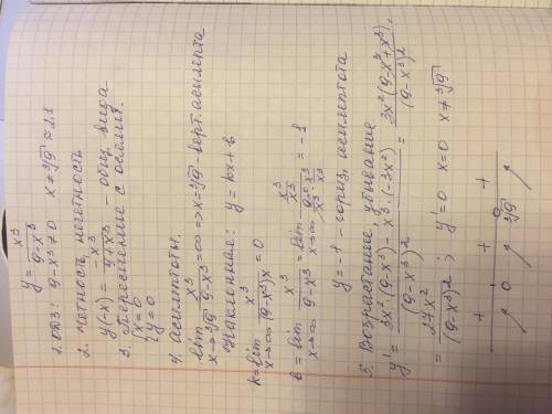 Провести полное исследование функции и построить график y=x^3/9-x^3