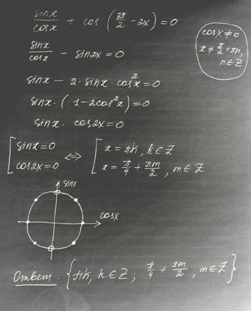 Где я допустил ошибку при решении тригонометрического уравнения? правильный ответ: x = pi/4 + pi*k /