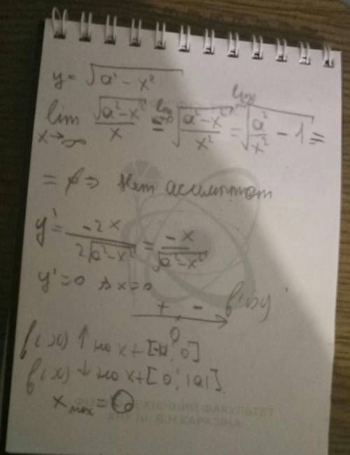 Исследовать функцию y=sqrt(a^2-x^2) (окружность) на наличие асимптот , выпуклость/вогнутость , проме