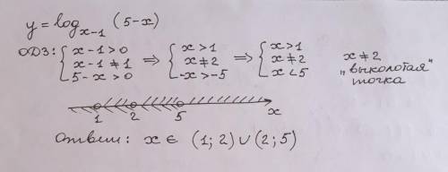 y = log x-1 (5-x)