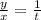 \frac{y}{x}=\frac{1}{t}