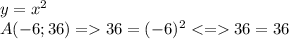 y=x^2\\A(-6;36)=36=(-6)^236=36