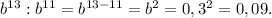 b^{13} : b^{11} = b^{13-11} = b^2 = 0,3^2 = 0,09.