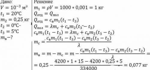 Вкалориметр с 1 л воды при температуре 20 ∘c поместили мокрый снег массой 250 г. после плавления сне