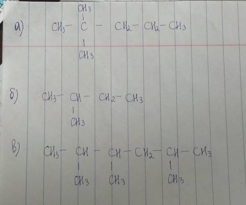 Напишіть структурні формули : а) 2,2- диметилпентан; б) 2- метилбутан; в) 2,3,5- триметилгексан.​