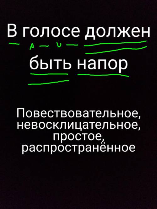 Синтаксический разбор в голосе должен быть напор