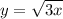 y=\sqrt{3x}