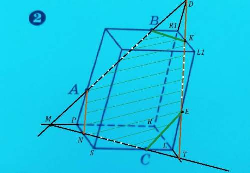 Постройте сечение данного параллелепипеда плоскостью abc