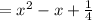 =x^2-x+\frac{1}{4}