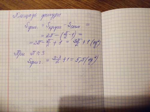 Найти площадь фигуры, заданной на координатной плоскости системой x²+y²≤4x-4y-6 x≥1