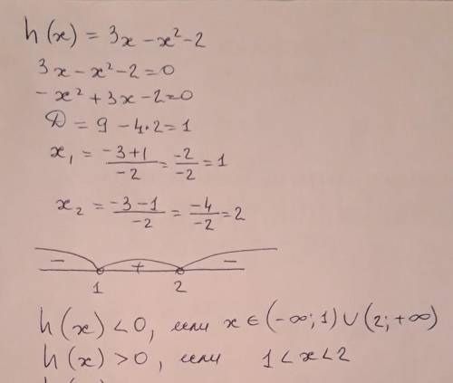 H(x) =3x-x^2-2 промежутки знакопостоянства​