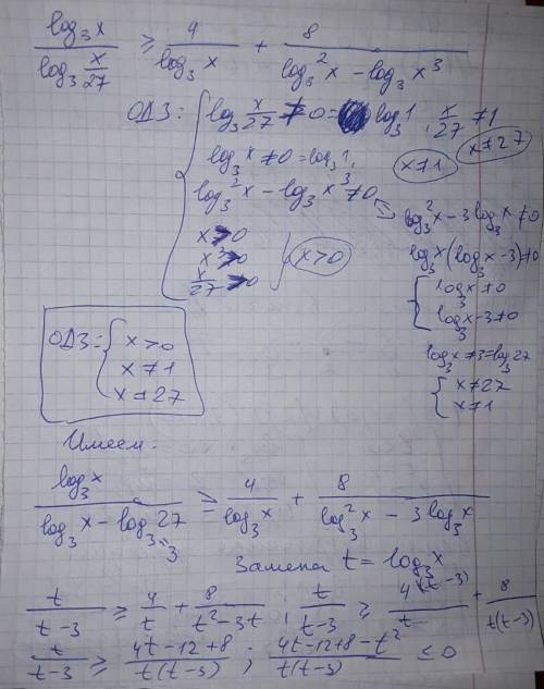 решить запуталась в логарифмах, как чтобы прийти к замене log х(по основанию 3) =t