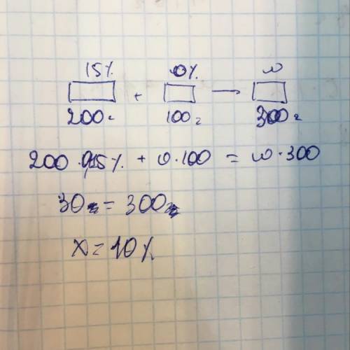 К200г 15% раствора добавили 100г воды найдите массовую дай 15 ​