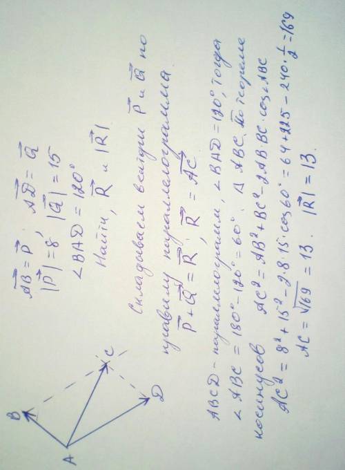 Кодной и той же точке приложены две силы ри q, действу-ющие под углом 120° друг к другу, причём |р|