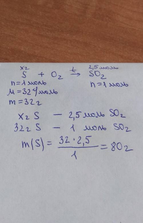 сколько граммов серы вступит в реакцию с кислородом если при этом получилось 2,5 моль оксида серы