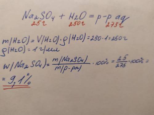 Рассчитайте массовую долю растворенного вещества, если 25 г сульфата натрия растворили в 250 мл воды