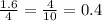 \frac{1.6}{4} = \frac{4}{10} = 0.4