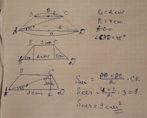 Діагональ осьового перерізу зрізаного конуса утворює з площиною більшої основи конуса кут 45°.обчисл