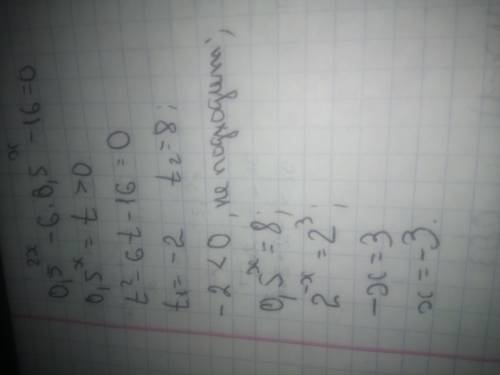 Решите показательное уравнение: (0,5)^2х -6*(0,5)^х -16=0