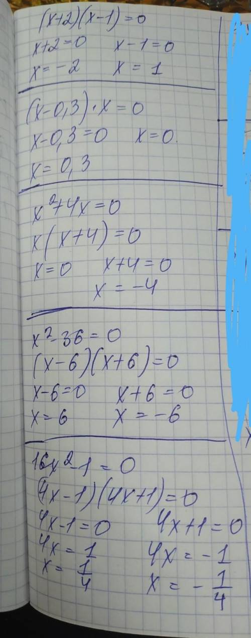 5. найдите корни уравнения: а) (x+2)(х – 1) = 0; б) (x - 0,3) х = 0; в) х2 + 4х = 0; г) х2 – 36 = 0;