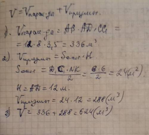 Знайдіть місткість сараю з двоскладним дахом якщо довжина сараю дорівнює 12 м ширина 8 м висота стін