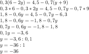 0,3(6-2y)=4,5-0,7(y+9)\\0,3*6-0,3*2y=4,5-0,7y-0,7*9\\1,8-0,6y=4,5-0,7y-6,3\\1,8-0,6y=-1,8-0,7y\\0,7y-0,6y=-1,8-1,8\\0,1y=-3,6\\y=-3,6:0,1\\y=-36:1\\y=-36