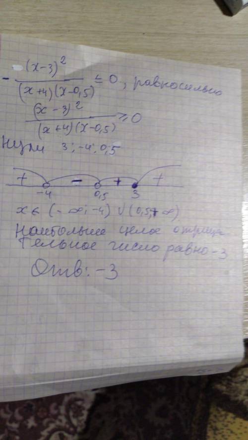 Неравенство -(x-3)^2\(x+4)(x-0,5)≤0 в ответ наибольшее целое отрицательное решение