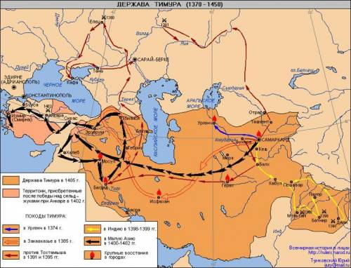 Территория государства ттамерлана