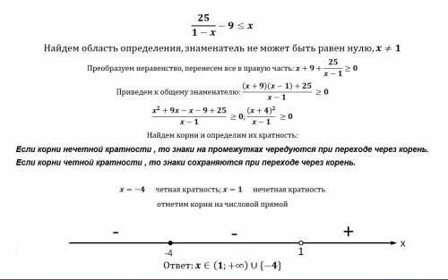 Решите неравенство. объясните как правильно определять где +, а где -. ​