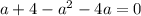 a+4-a^{2} -4a=0