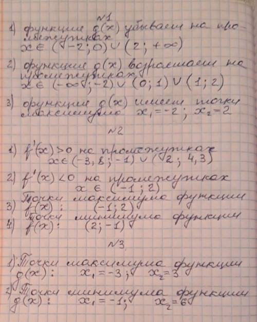 Не понимаю как делать не сделаю отчислят. ко не знает как делать не пишите в ответе всякую чушь идит