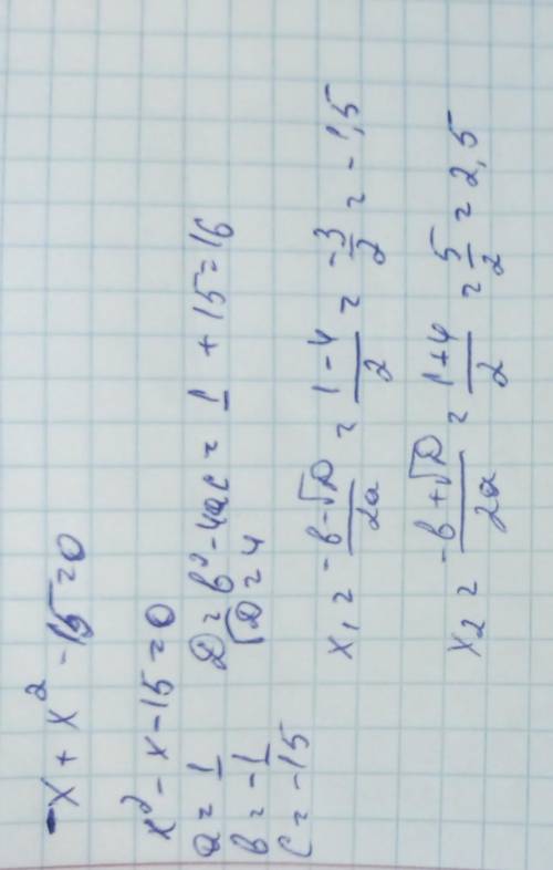 X+x^2-15=0через дискриминант решить