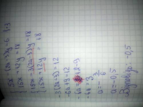 При яких значеннях a система рівнянь 5х-(2а-3)у=6 15х+12у=18 має безліч розв'язків? , будь ласка! 5