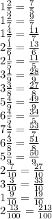 1\frac{2}{5} =\frac{7}{5}\\ 1\frac{2}{7} =\frac{9}{7} \\1\frac{4}{7} =\frac{11}{7} \\2\frac{1}{6} =\frac{13}{6} \\2\frac{1}{5}=\frac{11}{5} \\3\frac{1}{9} =\frac{28}{9} \\3\frac{3}{8} =\frac{27}{8} \\5\frac{4}{9}=\frac{49}{9} \\6\frac{4}{5} =\frac{34}{5} \\7\frac{4}{7} =\frac{53}{7} \\6\frac{3}{8} =\frac{51}{8}\\ 5\frac{5}{9} =\frac{50}{9} \\2\frac{7}{10}=\frac{27}{10} \\3\frac{3}{10} =\frac{33}{10} \\1\frac{9}{10} =\frac{19}{10} \\2\frac{13}{100}=\frac{213}{100} \\