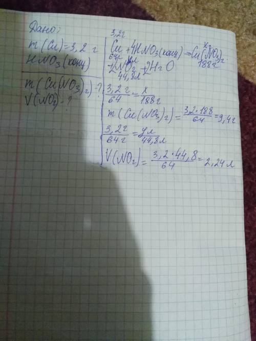 Дано m(cu)=3,2г +hno3 (концентрированный) найти: m(соли)-? v(газа)-?