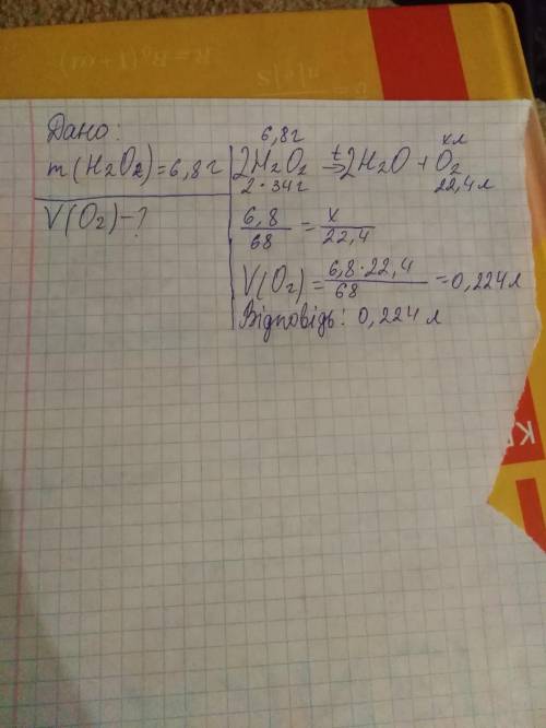 Який обєм кисню (н.у) виділився при повному термічному розкладанні 6,80г гідроген пероксиду