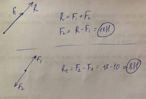 На тело действуют две силы:   f1=10 н  и  f2.максимальное значение равнодействующей э