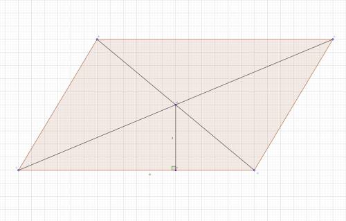 Наибольшая сторона параллелограмма равна 15 см, а расстояние от точки пересечение диагоналей паралле