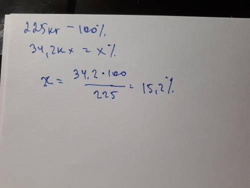 14 99- из 225 кг руды получили 34,2 кг меди. каково процентное содер-жание меди в руде? ​