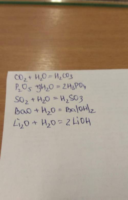 2. составьте уравнения реакций оксидов с водой.sio2cuso4h2so4fe(oh)2co2h2sн3ро4agcip2o5h2co3h2sio3k2