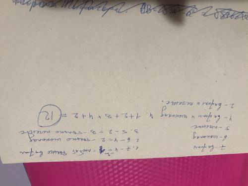 На чаепитии все дети ели то, что они любят. сколько пришло детей, если 7 детей любят вафли, 6 - шоко