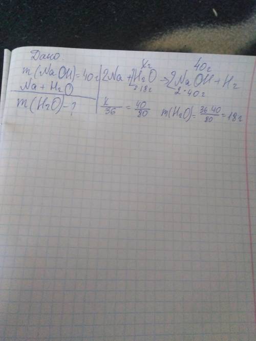 Сколько граммов воды можно взять для получения 40гр гидроксида na. если в реакцию вступает оксид нат