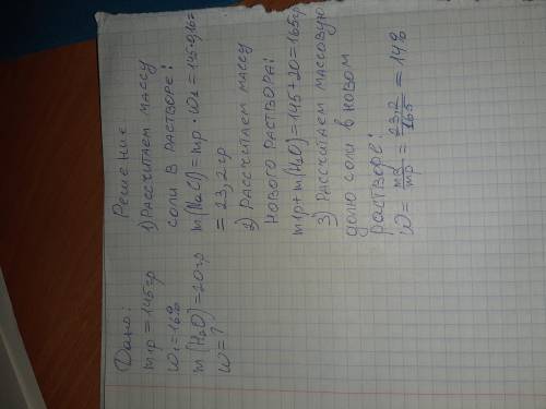 К145г 16%ного раствора хлорида натрия добавили 20г воды. рассчитайте массовую долю соли в конечном р