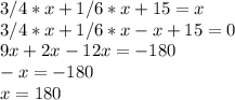 3/4*x+1/6*x+15=x\\3/4*x+1/6*x-x+15=0\\9x+2x-12x=-180\\-x=-180\\x=180