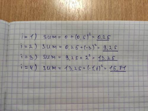 Sum : =0; for i : =1 to 4 do sum : =sum +a[i] *a[i] нужно записать выполнения фрагмента программы дл