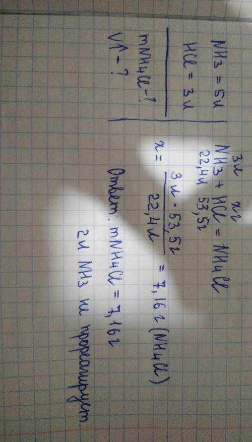 Всосуд поместили 5 л аммиака и 3 л хлороводорода. найдите массу продукта реакции и объём непрореагир