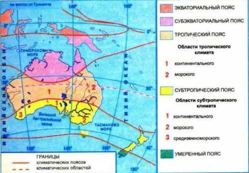 Какой климат в большом водораздельном хребте (австралия)